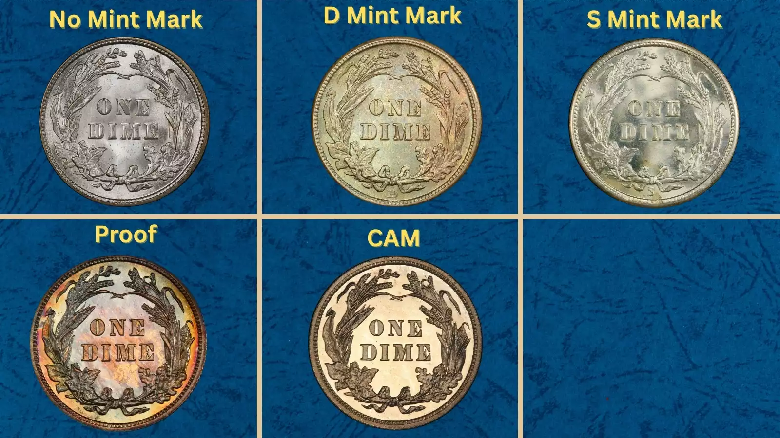 Group of 1912 Barber dimes from Philadelphia, Denver, and San Francisco mints showing all three mint mark varieties
